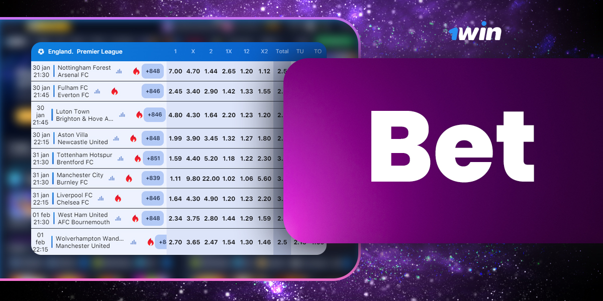Legality of 1Win online bookmaker in Nigeria